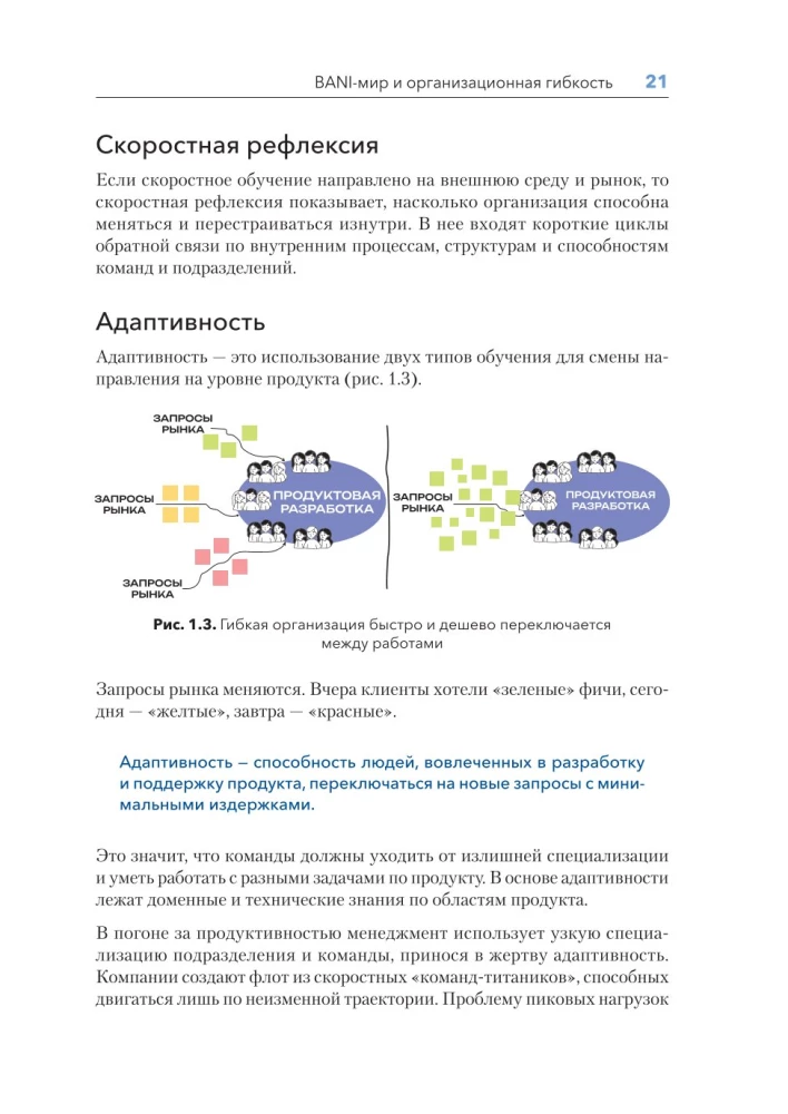 Design of Agile Organizations